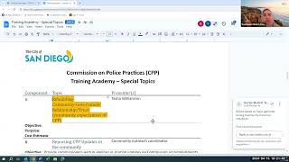 Commission on Police Practices Ad Hoc Training Committee Meeting on 4/15/2024
