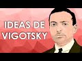 Ideas de Vigotsky