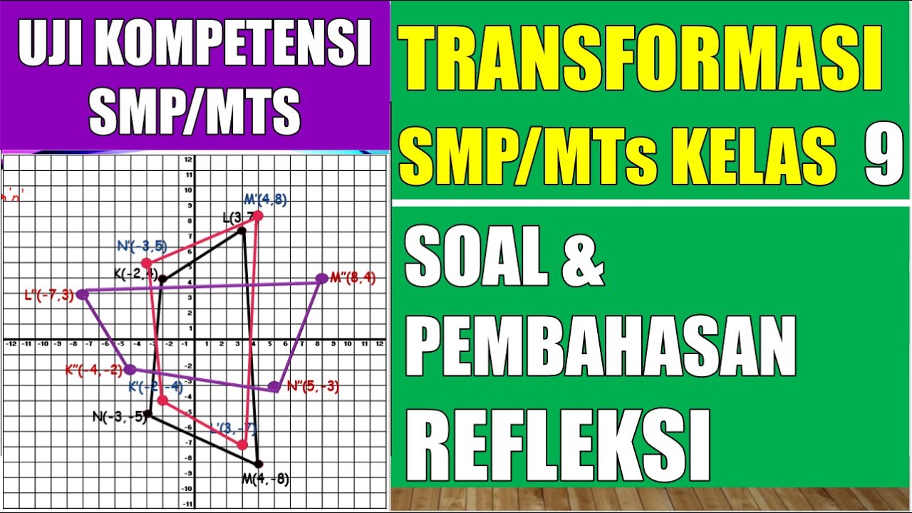 Soal Pembahasan Transformasi Geometri Kelas 9