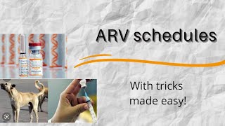 Rabies Vaccine schedule tricks! Made easy | PEP, PrEP| #mbbs #neetpg #inicet