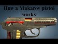 How a Makarov pistol works