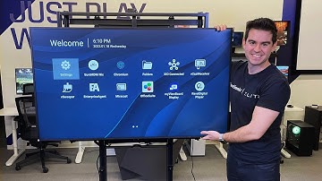 CDE30 Series 4K Presentation Displays Overview