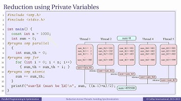 Episode 4.8 - Parallel Reduction