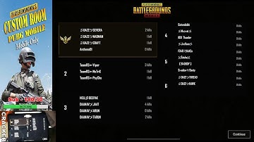 #PUBG MOBILE LIVE || CUSTOM ROOM || MIRAMAR || SQUAD || IPAD PRO