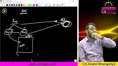 Bills of Exchange (Part- 1) | CA ANAND BHANGARIYA