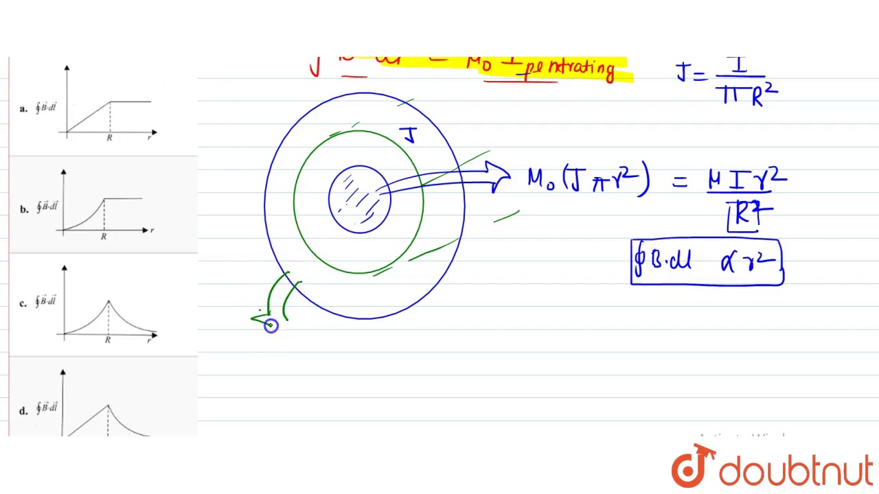 A cylinder wire of radius R is carrying uniformly distributed current I