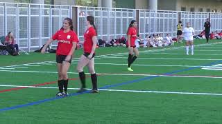 UNM vs University of Arizona Spring 2023