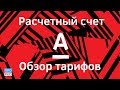 Расчетный счет в Альфа-банке для ИП и ООО - тарифы и документы