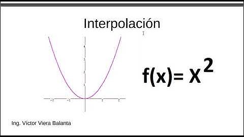 Interpolación con  SciPy