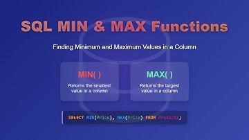 SQL MIN and MAX Functions: Find Minimum & Maximum Values in SQL