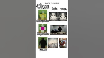 Rate dead rails class🙌 | Doge Gaming