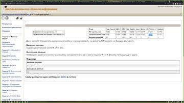 Codeforces Global Round 9 (12.07.2020)