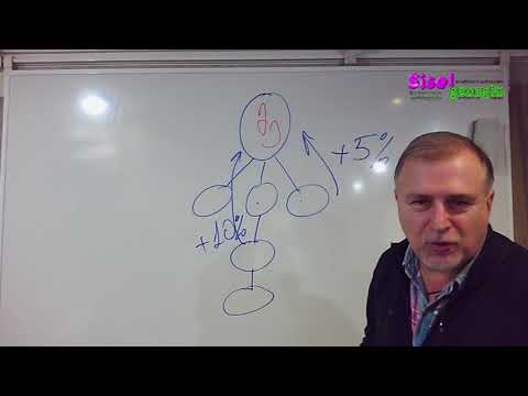 ხდები მეწილე ანუ იღებ პროცენტებს