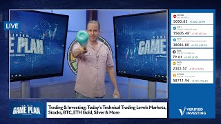 Trading & Investing: Today's Technical Trading Levels Markets, Stocks, BTC, ETH Gold, Silver & More