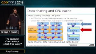 CppCon 2016: Fedor Pikus “The speed of concurrency (is lock-free faster?)" screenshot 5