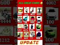 Real code 💥 Indian bike driving 3d all new cheat code update + plugin cheat code + New cheat code
