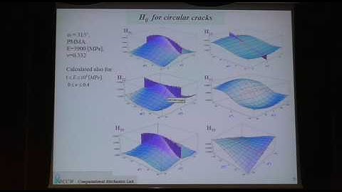 On the energy release rate in 3D in the context of finite fracture mechanics