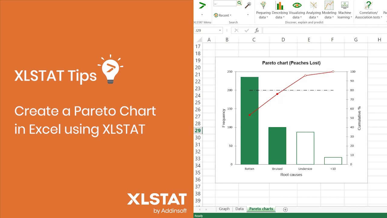 Create a Pareto Chart in Excel using XLSTAT - XLSTAT Tips - YouTube