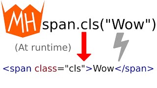 minHTML - String to runtime HTML Element