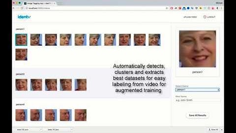 IDenTV  Data Clustering, Tagging & Facial Recognition