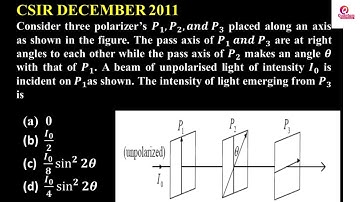 45. Polarisation I EMT I CSIR I GATE I JL PHYSICS I DL PHYSICS I Dr. Nagaraju Pendam