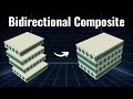 RVE Modelling of BD Composite #1: Geometry Design