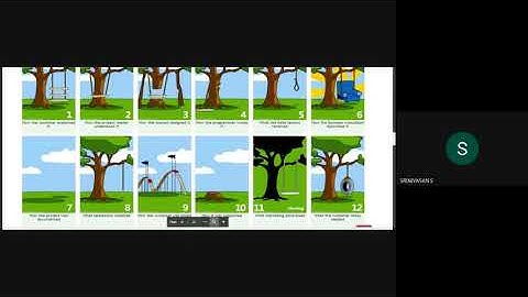 Special Lecture on "Insights of Software Testing" | Department of CSE | RMD Engineering College