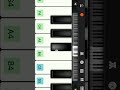 Shiv Tandav Stotram #piano