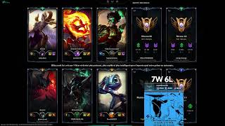 Karthus vs MissFortune - Full Gameplay Ranked | Argent III | 21/04/2026