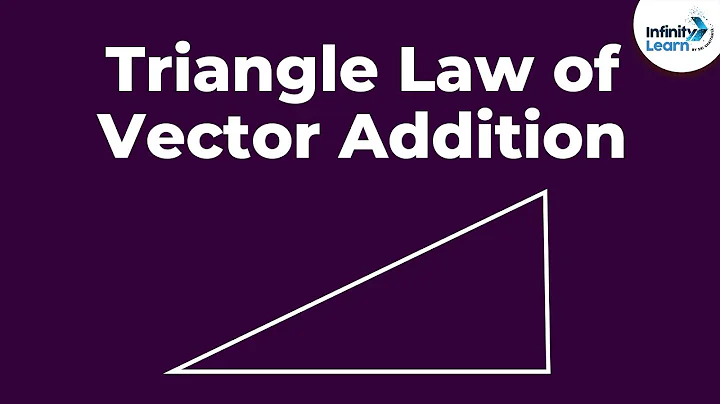 Triangle Law of Vector Addition | Don't Memorise