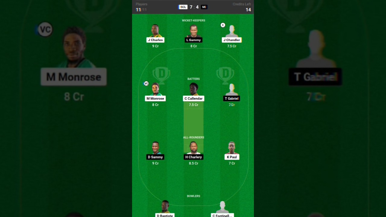 SCL vs ME Dream 11 Team 100%win💸🎉