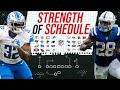 2022 Fantasy Football - Running Back Strength of Schedule