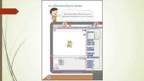 องค์ประกอบของโปรแกรม Scratch