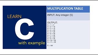 C Programs: Multiplication Table program in C