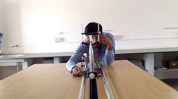 Focal length of convex lens by u and v graphs or 1/u and 1/v graphs