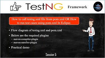 How To Call testng.xml File From pom.xml File | How To Run Test Cases Using pom.xml File In Eclipse