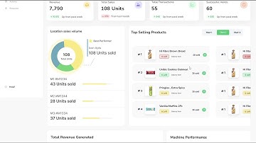 BB Manage Prototype Walkthrough