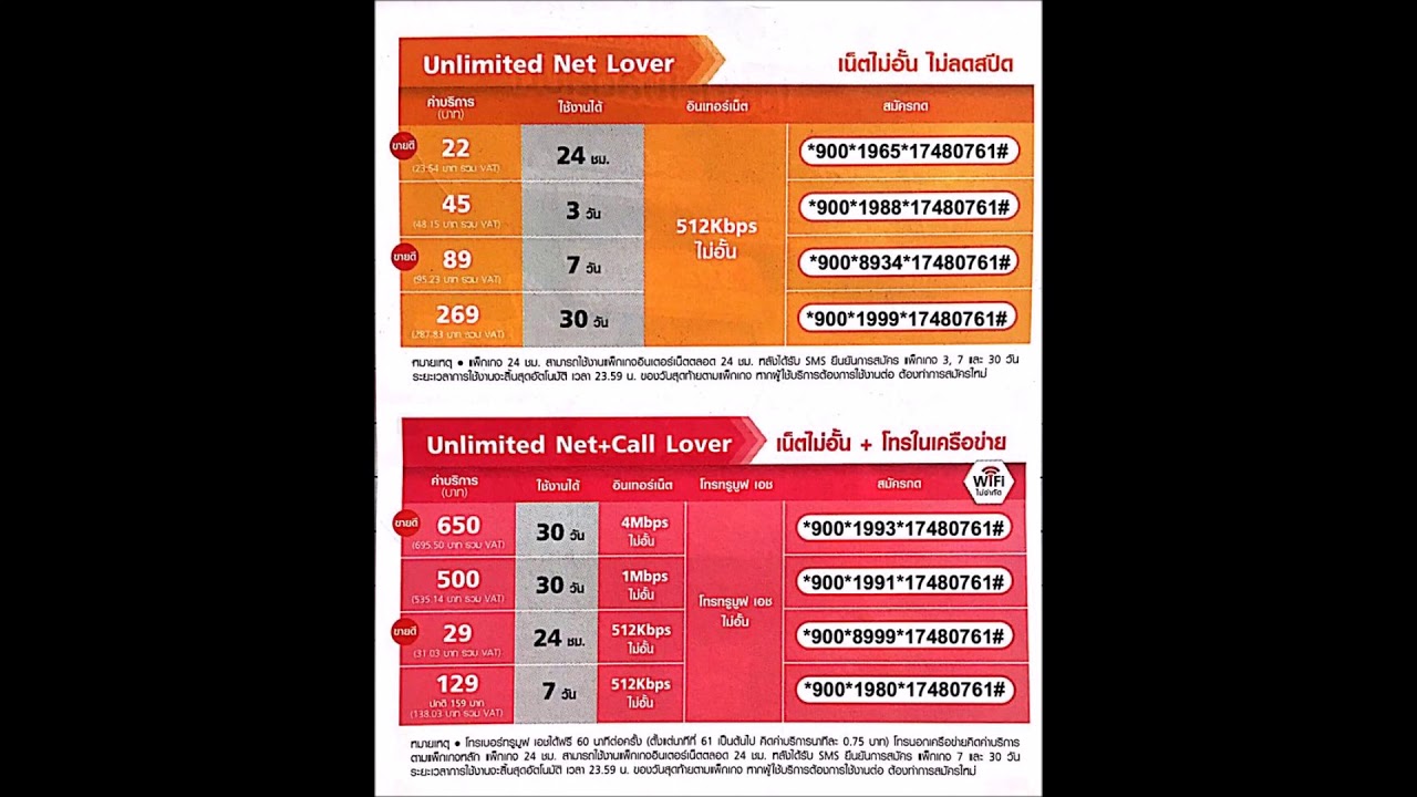 เติมเงินทรูกดหมายเลขอะไร Update โปรสมัครเน็ตทรูมูฟ รายวัน รายสัปดาห์ รายเดือน