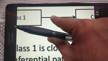 UNIT 2 WEAK SLOT AND FILLER STRUCTURES VIDEO-007