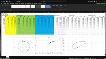 Working Model 2D Simulation - 6-Bar Linkage Mechanism: Part 4: Exporting data and plotting graphs