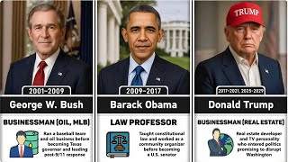 The Jobs US Presidents Had Before Office - Timeline A2Z