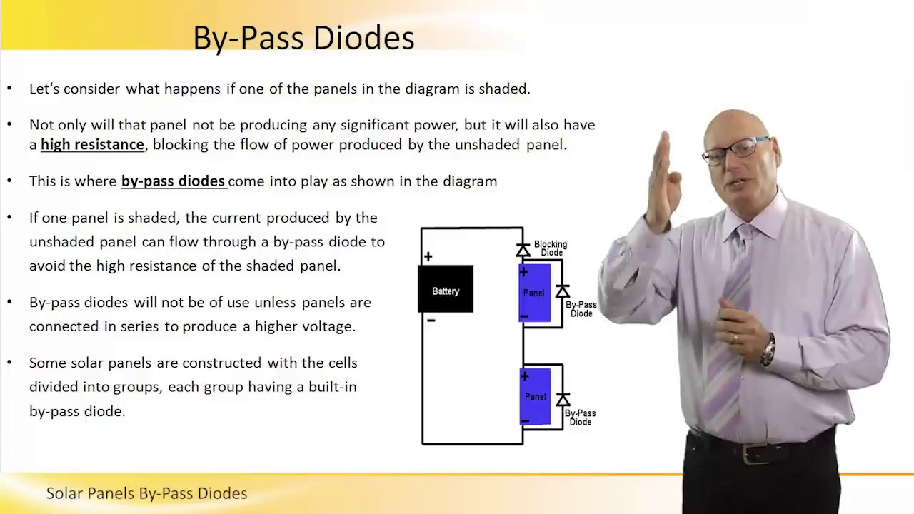 Solar Panels By Pass Diodes - YouTube