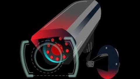 Network Security Solutions - TryHackMe (Red Teaming)