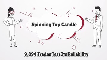 The Spinning Top Candlestick: 9,894 Trades Put Its Reliability to the Test!