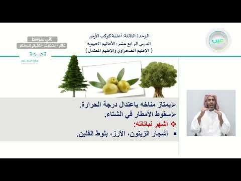 أغلفة كوكب الأرض الأقليم الحيوية الاقليم الصحراوي والمعتدل الدراسات الاجتماعية ثاني متوسط