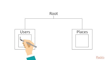 Firebase for Android Development : Knowing Data Model | packtpub.com