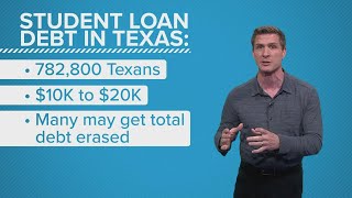 What happens next with student loan forgiveness?