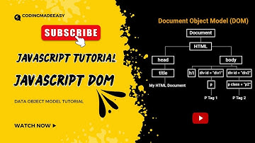 JavaScript DOM Tutorial | getElementByID | Document Object Model | JavaScript Full Tutorial #coding