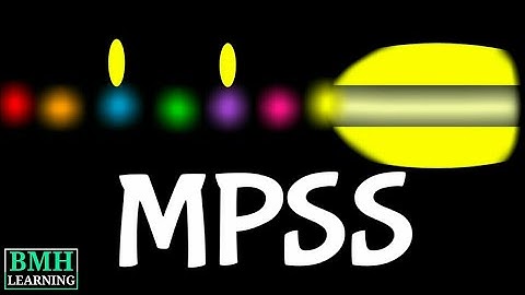 Massively Parallel Signature Sequencing | MPSS | Massively Parallel Sequencing |