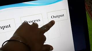 Operating System and GUI of class 8 part2